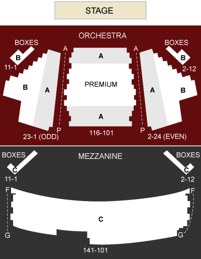American Airlines Theater