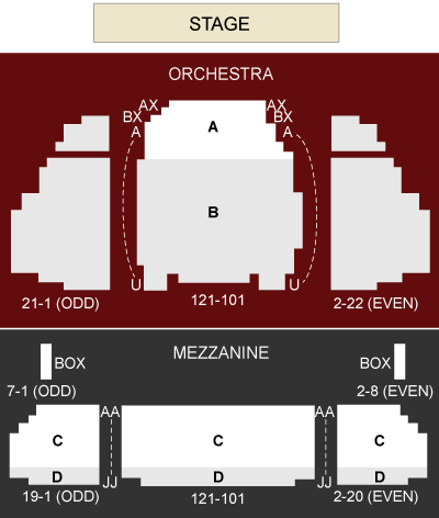 Henry Millers Theater
