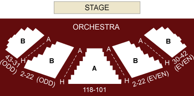 Mitzi E Newhouse Theater
