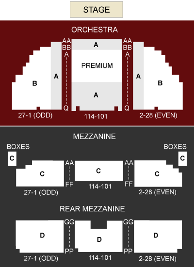 Nederlander Theater
