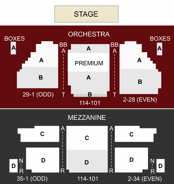 New York City Ballet Seating Chart