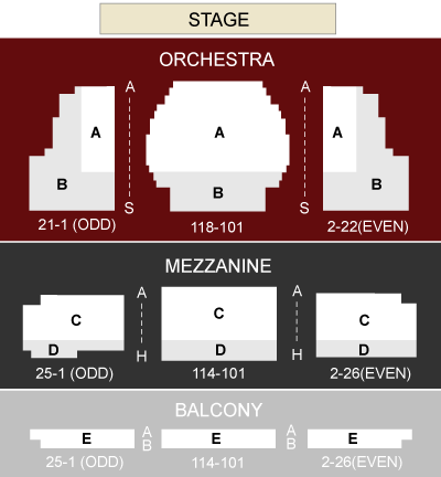 Walter Kerr Theater