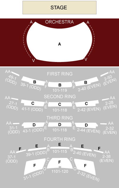 David H Koch Theater at Lincoln Center New York, NY - seating chart and