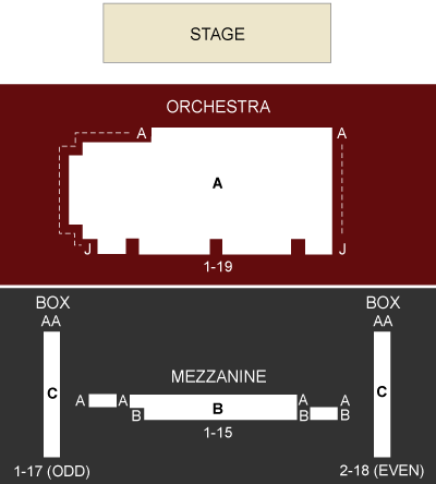 Stage 5 New World Stages
