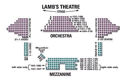 Lambs Theater