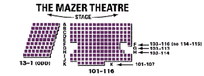 Mazer Theater
