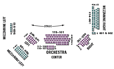 Zipper Theater
