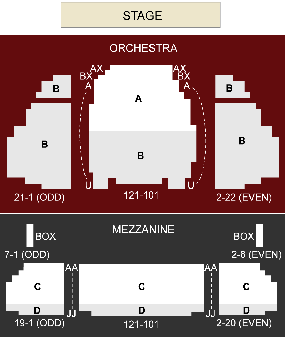Stephen Sondheim Theatre