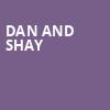 Dan and Shay, Prudential Center, New York