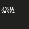 Uncle Vanya, Vivian Beaumont Theater, New York